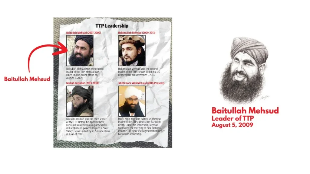 Baitullah Mehsud Leader of TTP