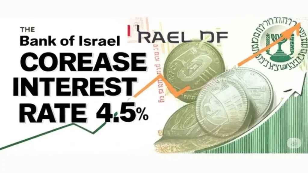 Bank Of Israel Interest Rate