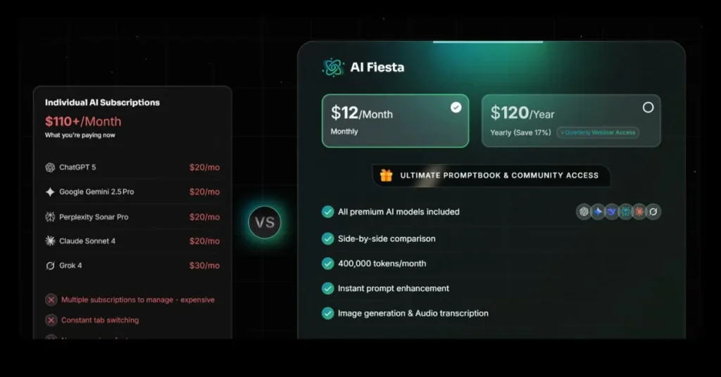Dhruv Rathee's first startup - What is AI Fiesta?